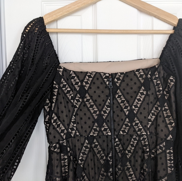 Alice+Olivia Tania dress! - Picture 7 of 11